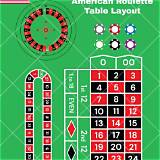 29bet american roulette
