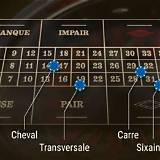 887-bet french roulette