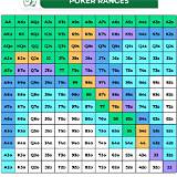 88xeng poker texas holdem