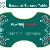 9d bet baccarat online