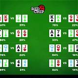 bet52 poker texas holdem