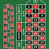 ks79 european roulette
