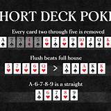 mozzartbet short deck poker