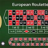 primo bet european roulette