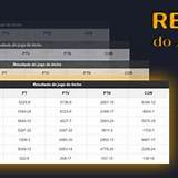 resultado do jogo do bicho de ontem poker tournament