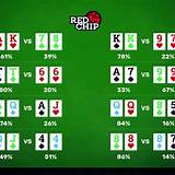 taka bet poker texas holdem